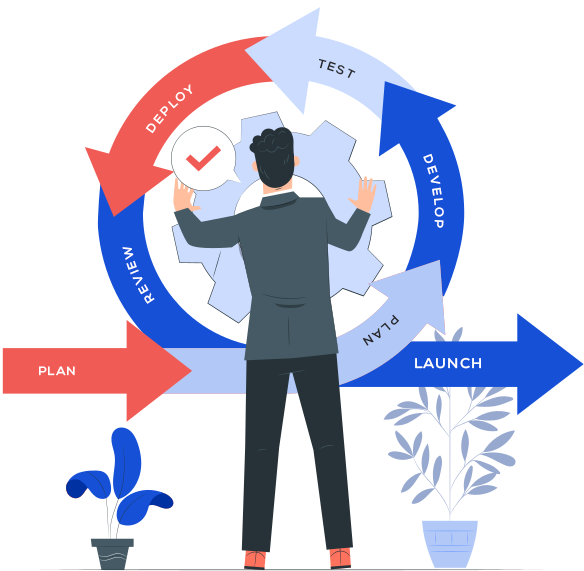 Bliss Infotech Online